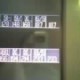 233 my highest bowling score!