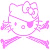 Hello Kitty Gone Bad